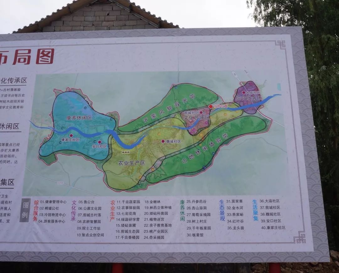 临沂田园综合体,临沂沂南田园综合体名单