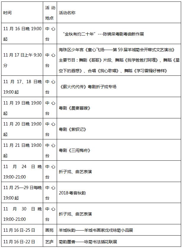 从小就唱“氹氹转”，里面的“菊花园”你见过吗？