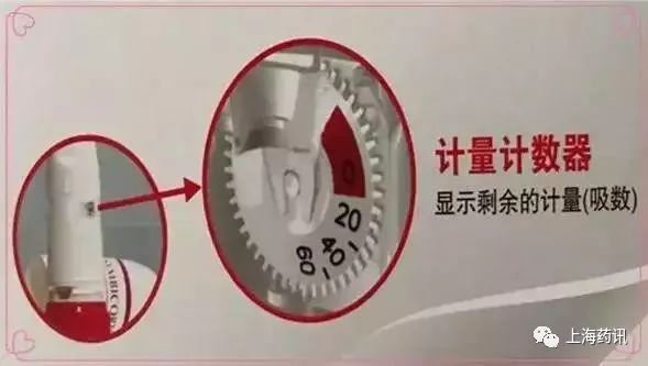 都保吸入剂为什么不能停,都保吸入剂正确使用方法