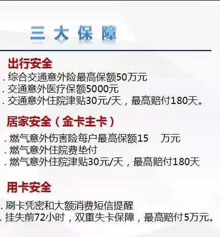 平安车主卡加油88折微信怎么支付,平安好车主卡加油88折怎么弄的