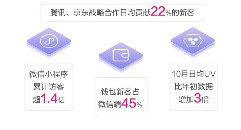 唯品会回归特卖有效果吗,唯品会回归特卖模式