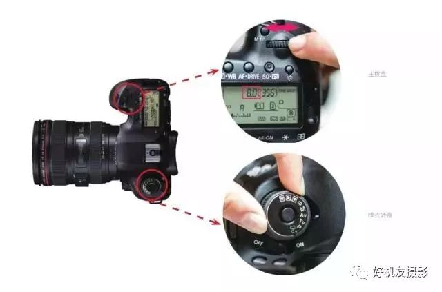 手机摄影如何调整光圈,摄影技巧光圈的应用