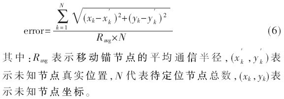 学术论文模型驱动与数据驱动,学术论文支撑数据