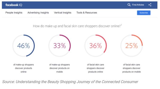 谷歌亚马逊苹果脸书哪个前景更好,谷歌亚马逊微软苹果