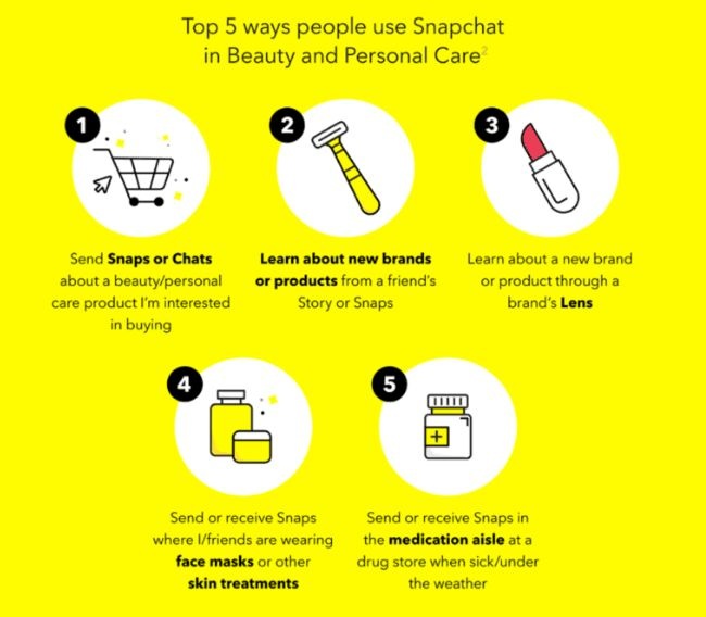 谷歌亚马逊苹果脸书哪个前景更好,谷歌亚马逊微软苹果