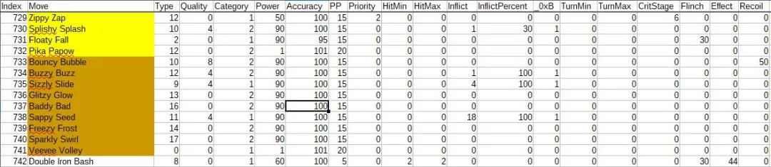 精灵宝可梦2020年新作,精灵宝可梦新出的版本