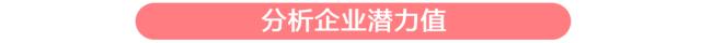 企业发布招聘信息如何避坑,如何通过招聘信息看企业是否靠谱