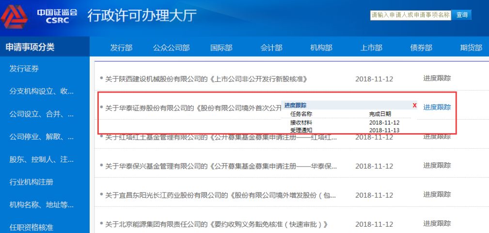 除了买风衣，还可买它的股票！Burberry研究发行CDR参与沪伦通，最快年内A股可见到