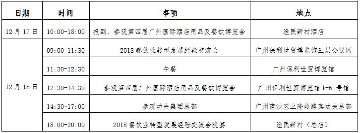 餐饮企业转型升级发展的建议,小型餐饮业转型升级