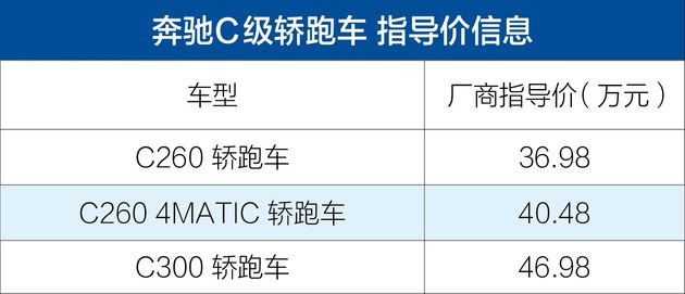 上海车展2022全新奔驰c级,新款奔驰c级旅行版现已正式上市