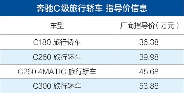 上海车展2022全新奔驰c级,新款奔驰c级旅行版现已正式上市