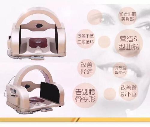 产后妈妈骨盆变形是正常的吗,产后骨盆变形的解剖图