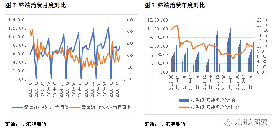 郑棉利多预期走势图,郑棉宽幅波动成主基调