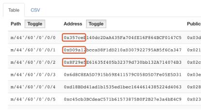 钱包助记词揭秘 (imtoken钱包助记词怎么找)