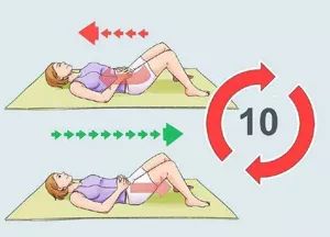 盆底康复超过6个月,笑尿了就是病吗