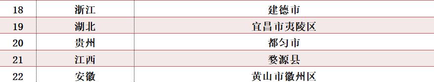 第十五届茶叶年会,2018年中国茶叶