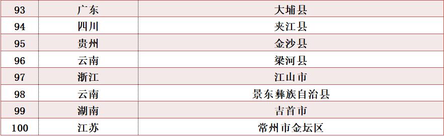 第十五届茶叶年会,2018年中国茶叶