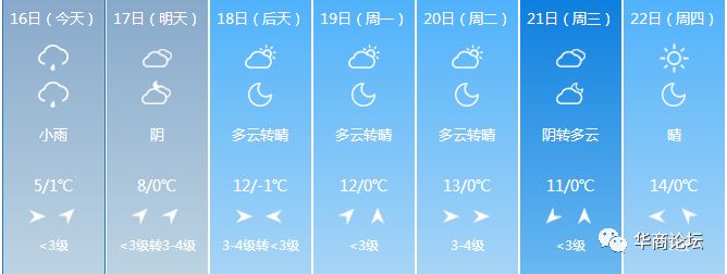 瑗垮畨瑗胯埅灏忓尯渚涙殩涓夊ぉ娌℃湁鏆栨皵,瑗垮畨灏忓尯闆嗕腑渚涙殩