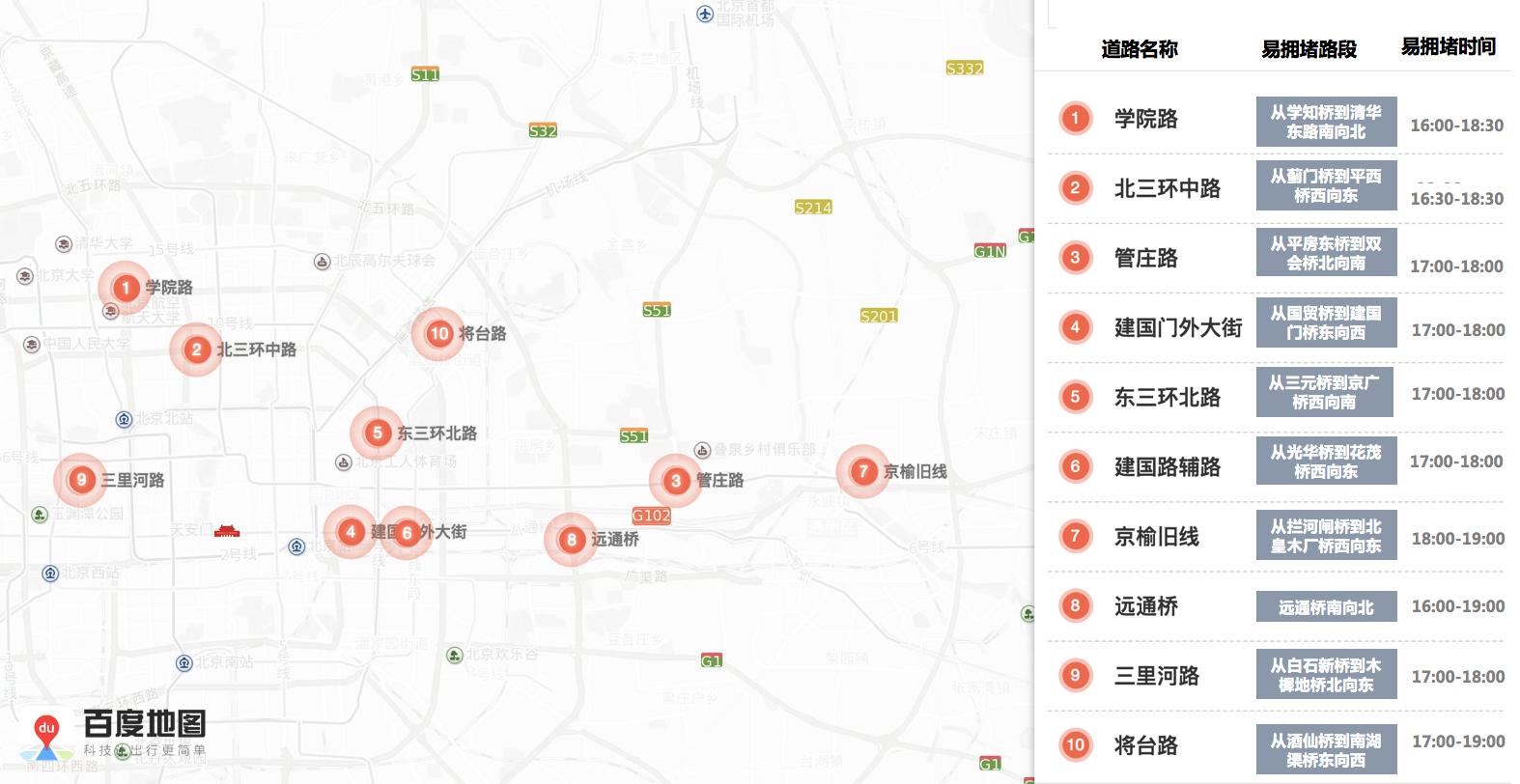 1月5日至1月11日出行提示,11月23号出行日子好吗