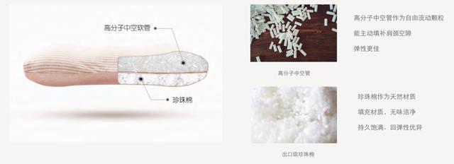 蜗牛睡眠使用教程,蜗牛睡眠和小睡眠哪个好