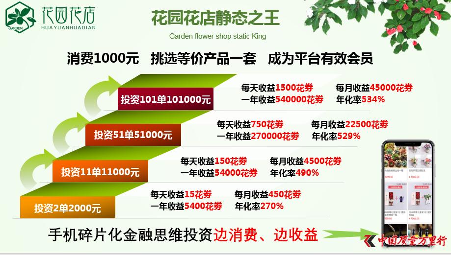 “花园花店”静态之王奖金制度涉嫌传销