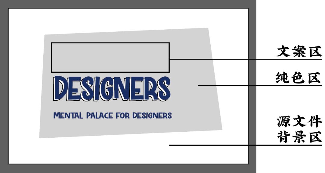 快速生成100张图,一键自动生成图