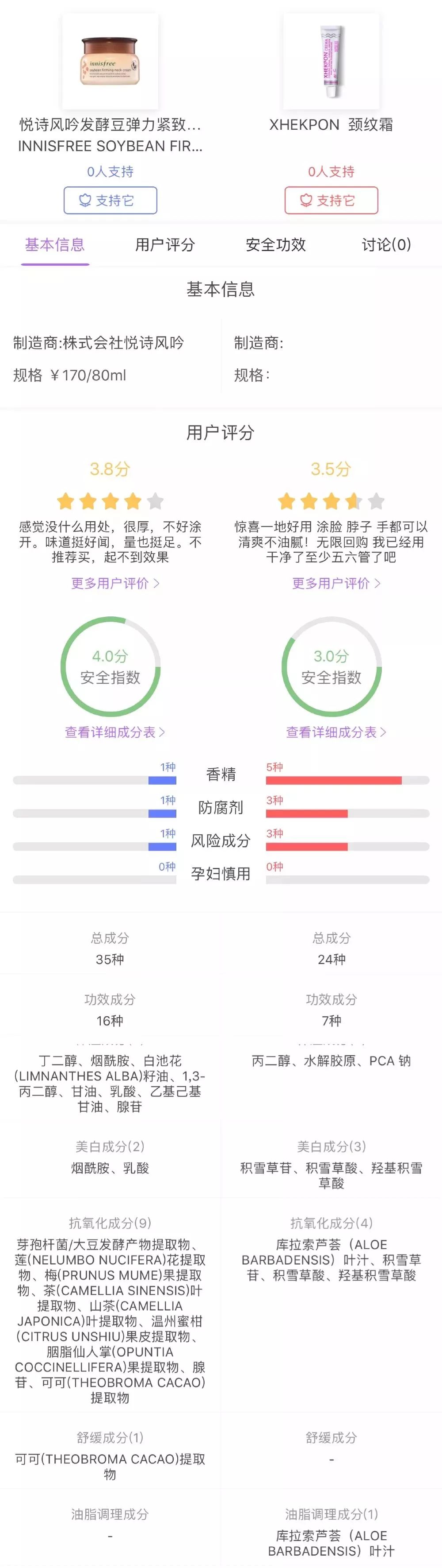 十大最好用颈霜,十大漂亮颈霜