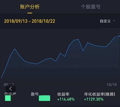 k线图思维导图,k线思维