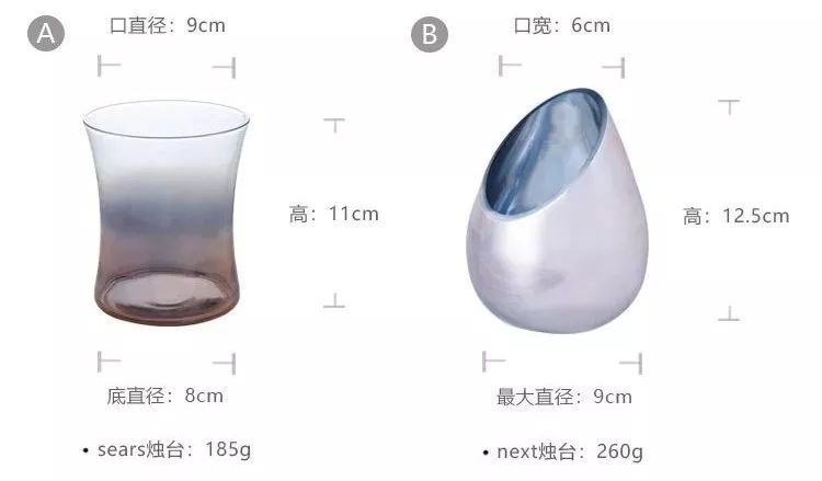 好看又实惠的高颜值餐具推荐,有什么好看质量好的餐具