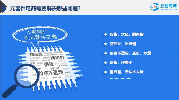 立创商城杨林杰简介,杨林杰立创