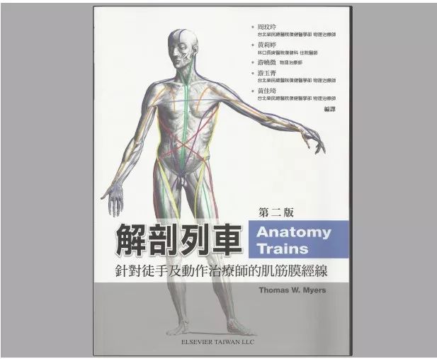 康复人必学的解剖教程/视频/电子书大合集,点击领取