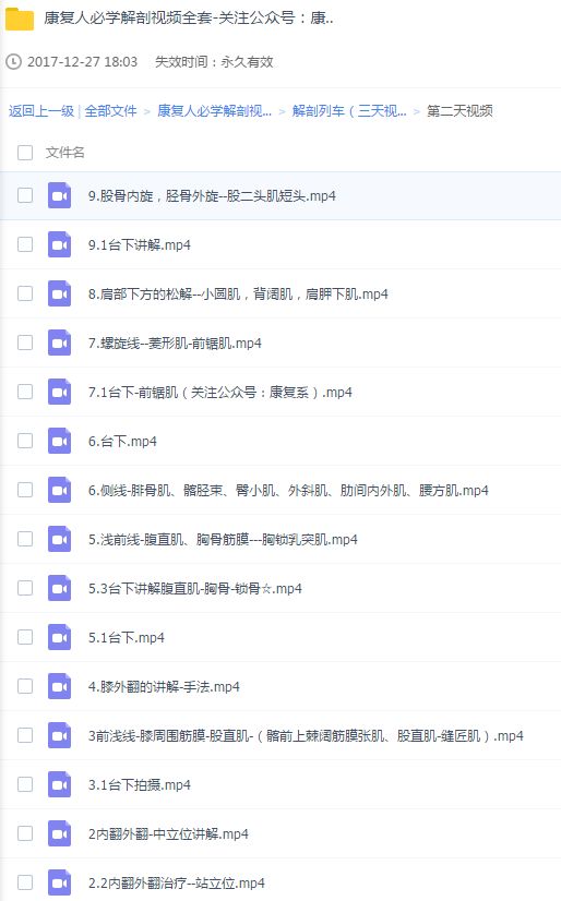 康复人必学的解剖教程/视频/电子书大合集,点击领取