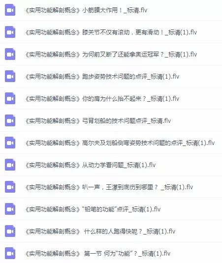 康复人必学的解剖教程/视频/电子书大合集,点击领取