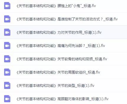 康复人必学的解剖教程/视频/电子书大合集,点击领取