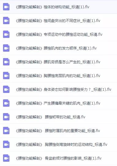 康复人必学的解剖教程/视频/电子书大合集,点击领取