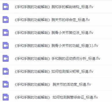 康复人必学的解剖教程/视频/电子书大合集,点击领取