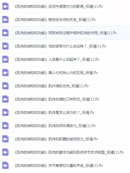 康复人必学的解剖教程/视频/电子书大合集,点击领取