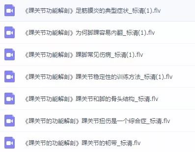 康复人必学的解剖教程/视频/电子书大合集,点击领取