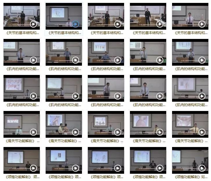 康复人必学的解剖教程/视频/电子书大合集，点击领取