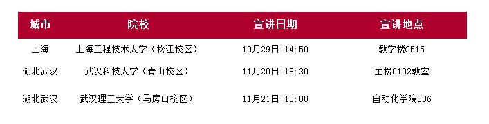「校招精选」百事、江苏中烟、爱亲、中石油运输、万达信息、津投资本、新时代信托等名企精选（11-17）