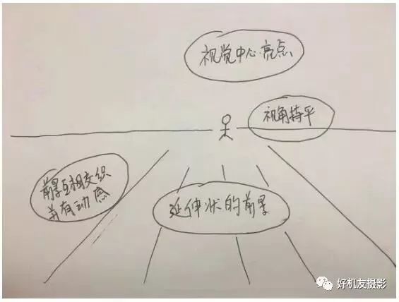 怎样进行ps后期的风光摄影图片,ps怎么制作小星球特效