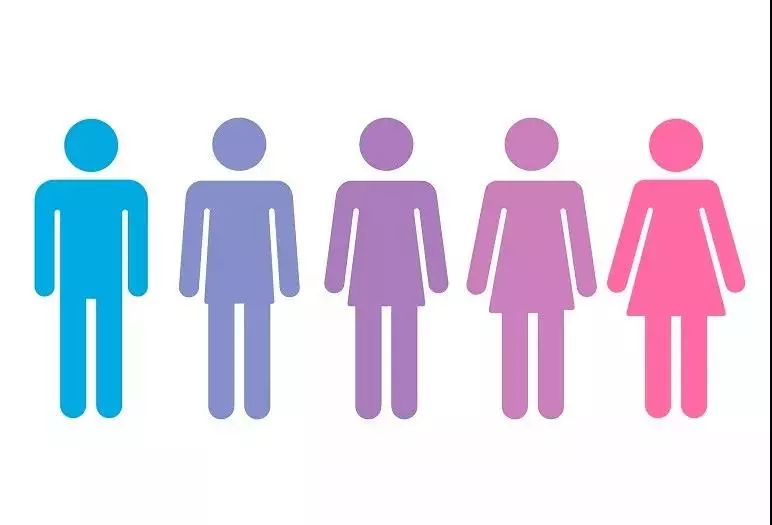 「扯淡」什么鬼？！变性手术加拿大医保居然全额买单？！