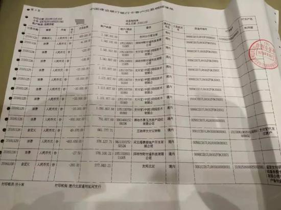 购房款被开发商员工骗,上亿的房地产项目遭套路贷