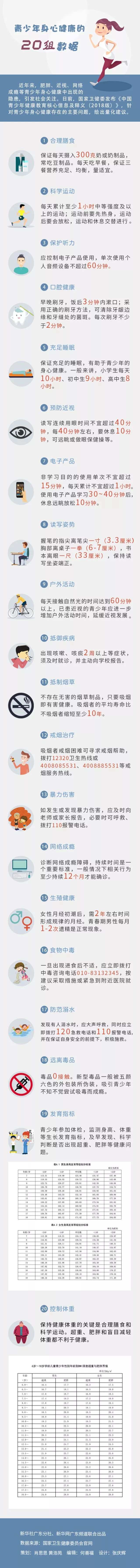 现在为啥孩子体质越来越弱,手无缚鸡之力是什么原因