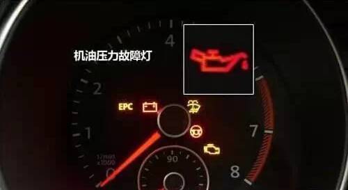 车上这10个灯亮起必须停车,开车哪些灯亮需立即停车
