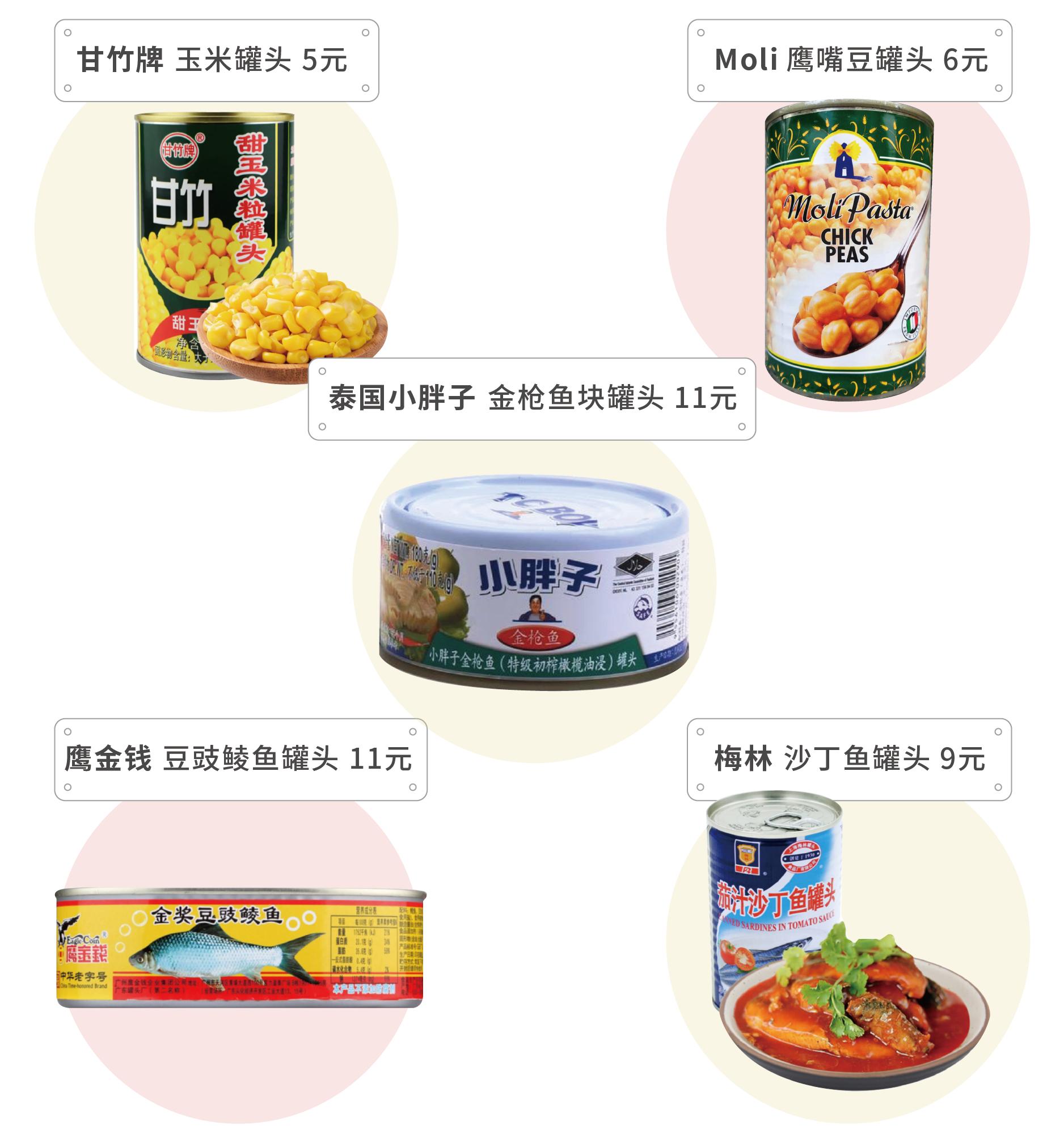 最懒的做饭方法,最有创意的偷懒方法