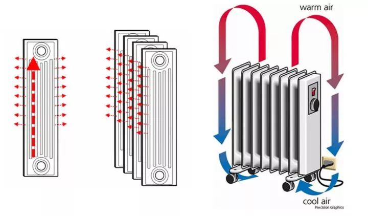 韩国大宇家用冷暖两用暖风机,黑科技智能速热暖风机德国99元