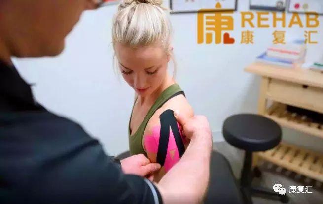 脑卒中分级康复指南，全面康复训练大合集！