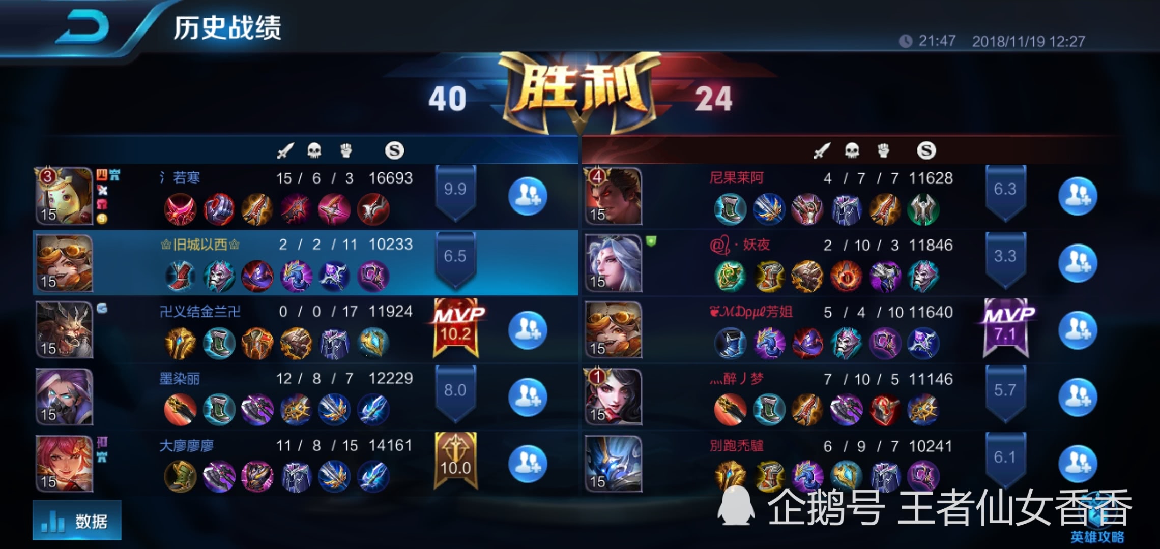 超高爆发新赛季沈梦溪最强出装,躲吕布一技能沈梦溪