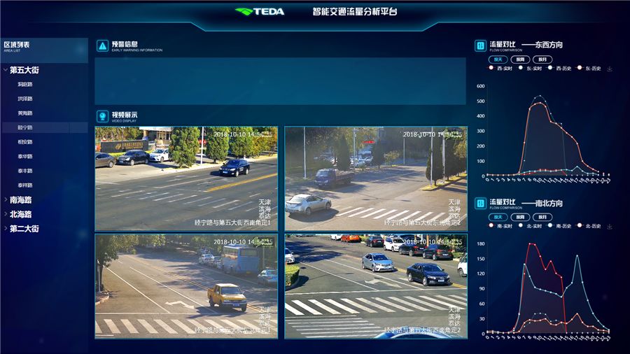 天津中国智慧城市,2017中国智慧城市创新奖